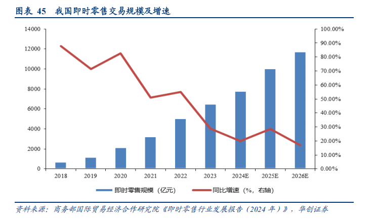 杵陟贸易商行